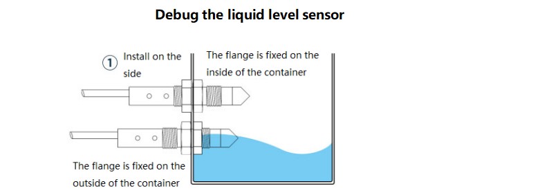 Capacitive Liquid Level Sensor Capacitive Liquid Level Sensor