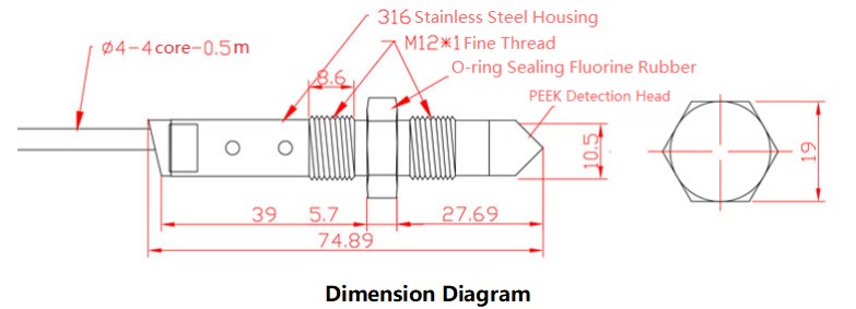 Capacitive Liquid Level Sensor Capacitive Liquid Level Sensor