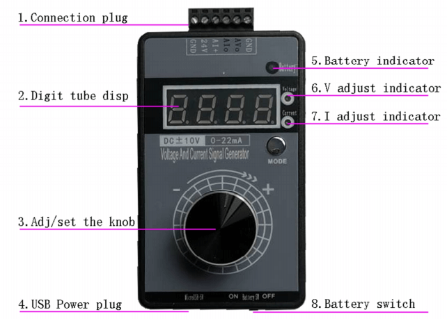High Precision Handheld Signal Generator