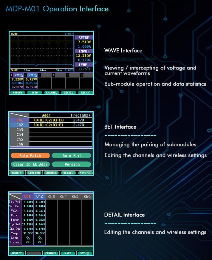 MDP-XP Smart Digital Power Supply Kit