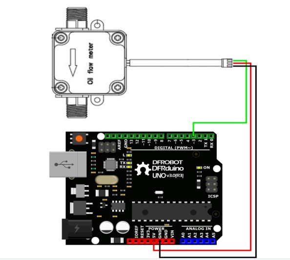Gravity: Water Flow Sensor (G3/4)