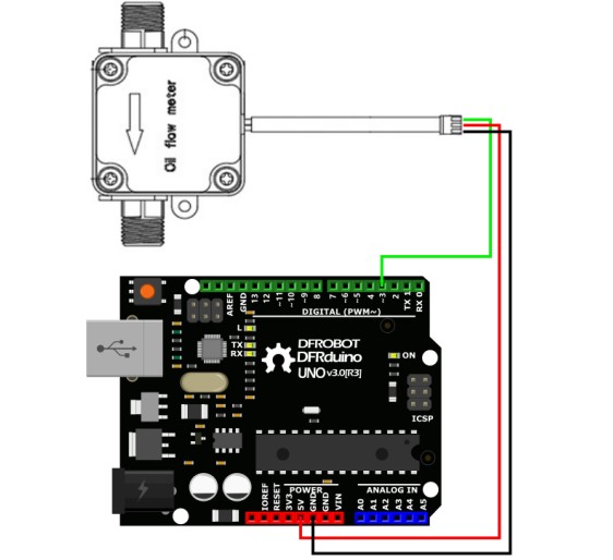 Gravity: Liquid Flow Sensor (G1/2)