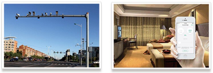 Intelligent Rain Detection Module Intelligent Rain Detection Module