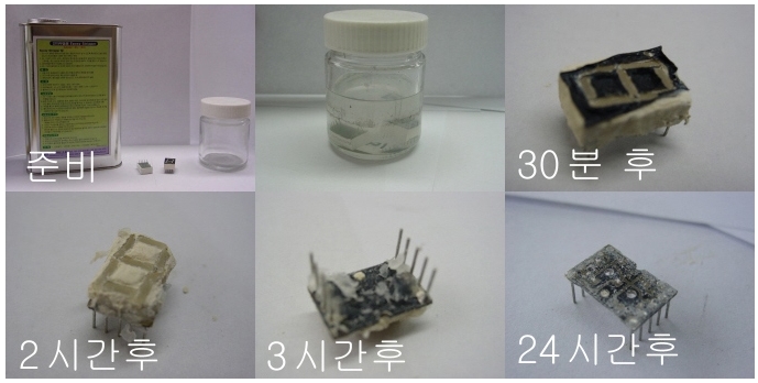 에폭시제거액_제품사용방법_이미지.jpg