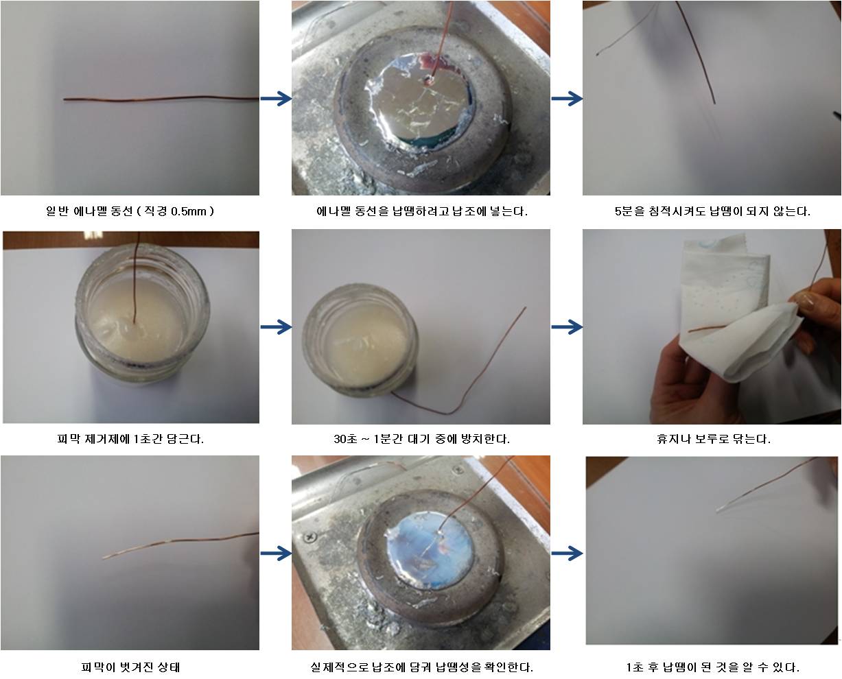 제품사용방법_이미지.jpg