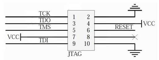 jtag