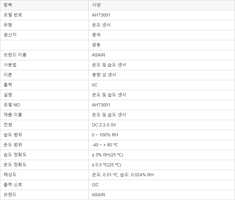 AHT3001 유연한 부드러운 온도 습도 센서 센서 모듈