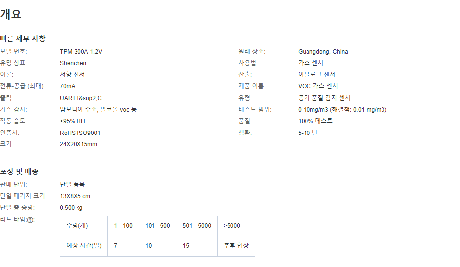 Oem/odm 자동 교정 Voc 가스 센서 모듈 포름 알데히드 벤젠 센서