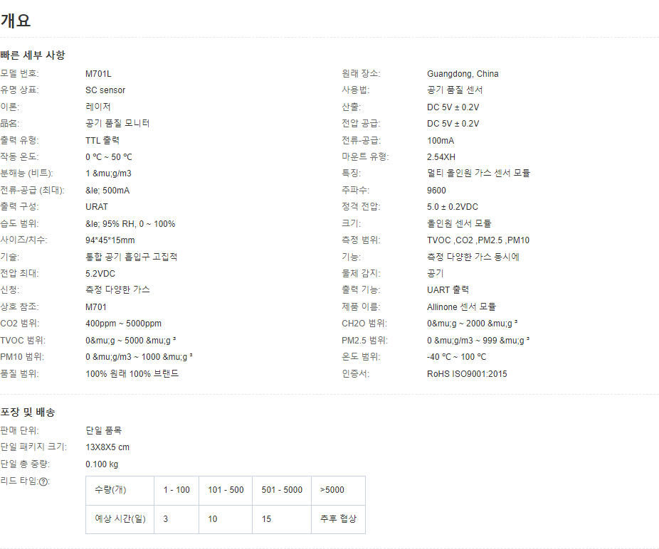Tovc 가스 센서 CO2 400ppm-5000ppm 대기 질 모니터링 시스템 가스 센서 모듈