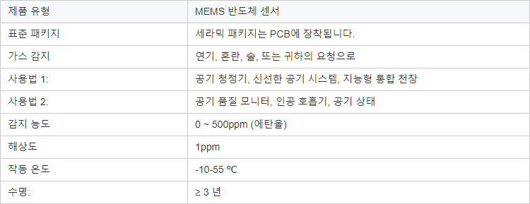디지털 지능형 센서 VOC 공기 품질 센서 온도 및 습도 센서 모듈