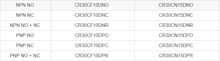 Lanbao 금속 원통 모양 모양 PNP NPN NC CR30 시리즈 전기 용량 근접 센서 없음