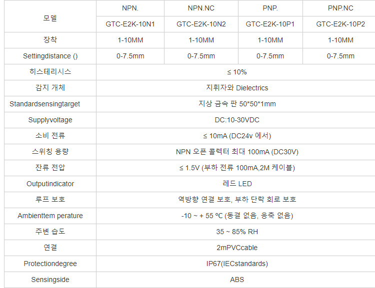 GTRIC square E2K 시리즈 용량 성 스위치 ip67 거리 조절 가능한 NPN PNP 용량 성 근접 센서