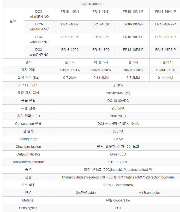 GTRIC 장거리 근접 스위치 M18 시리즈 감지 거리 8mm 비 플러시 10-30V IP67 금속 유도 근접 센서