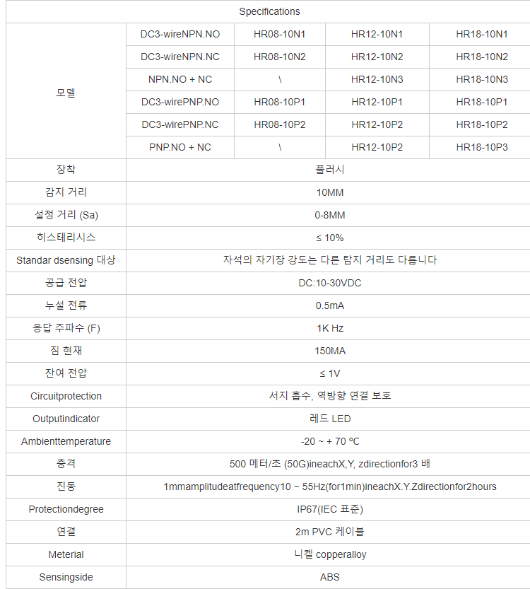 GTRIC M8 시리즈 마그네틱 근접 스위치 Ip67 3 와이어 10-30V NPN PNP 홀 마그네틱 리드 근접 스위치 센서