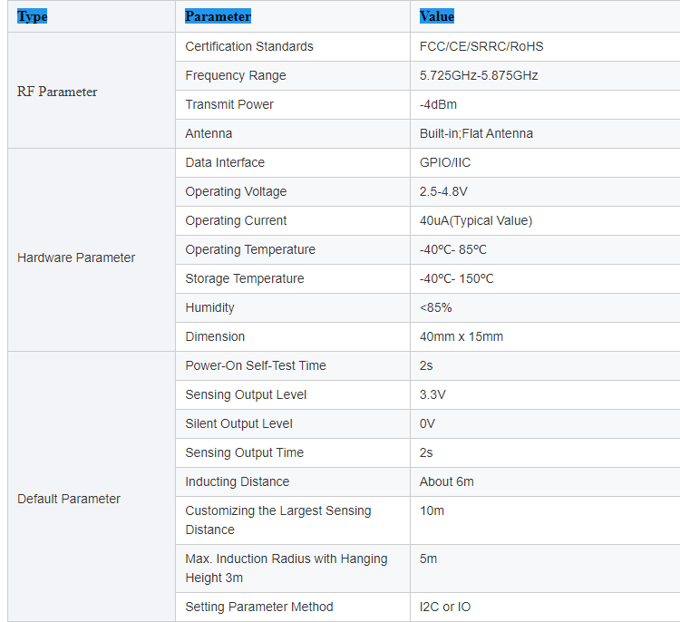 MS58-4015J68U4 스마트 잠금 모션 센서 지원 OEM ODM 40uA 근접 센서 저전력 5.8Ghz 마이크로파 레이더 모듈