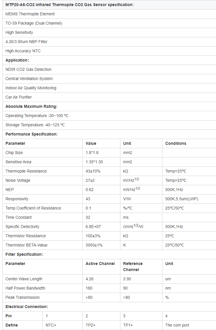 MTP20-A6-CO2 4260/180 nm NBP 필터 듀얼 채널 이산화탄소 적외선 IR Thermopile CO2 가스 센서