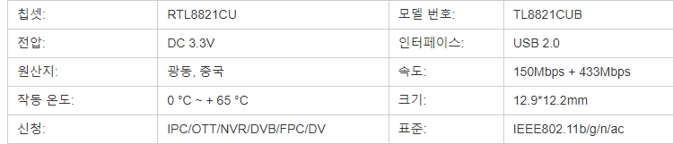 핫 세일 WiFi5 RTL8821CU 칩 듀얼 밴드 150M + 433Mpbs USB 2.0 11ac BT4.2 IPC OTT NVR DVB FPC DV WiFi 모듈