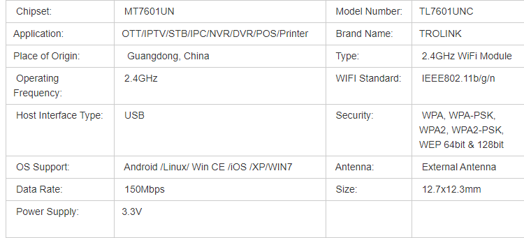 Wifi 모듈 Mediatek 150Mbs Usb 2.4G 외부 안테나 칩셋 Mt7601Un