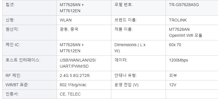 Mt7628An Openwrt 모듈 ap 와이파이 모듈 브리지 리피터 라우터