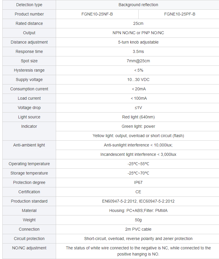 FUWEI IP67 FGS BGS 전환 범용 주택 배경 억제 광전 센서