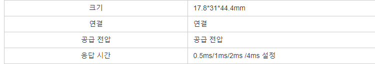 FUWEI FSD23 12-24VDC IP67 LED 디지털 스크린 알루미늄 고정밀 레이저 변위 센서