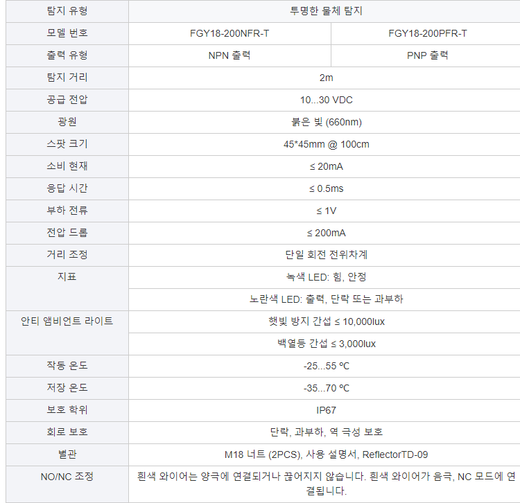 FUWEI 원형 광전 스위치 센서 렌즈 반사형 광전 센서