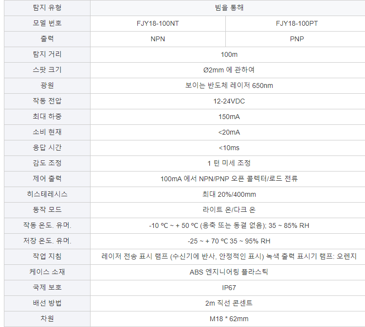 FUWEI M18 레이저 관통 빔 센서 작은 점 적외선 가시 광전 감지 스위치
