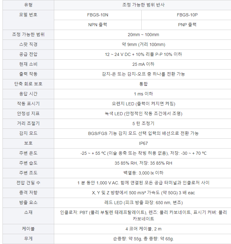 FUWEI FBGS-10 24V 감지 다양한 모양과 고르지 않은 표면 배경 억제형 광전 센서