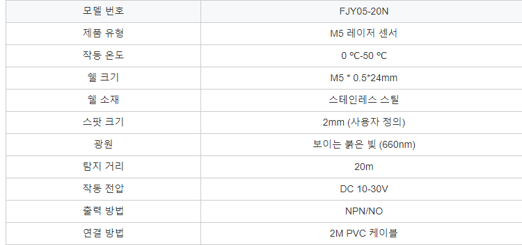 산업용 M5 스루 빔 레이저 센서의 정확하고 확실한 감지를 위한 FUWEI