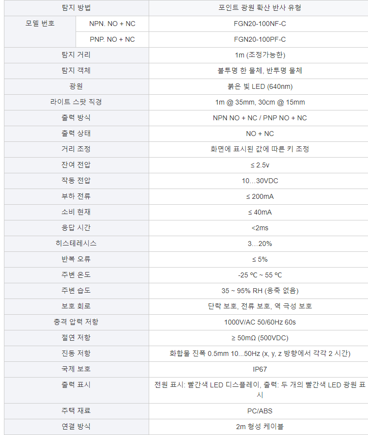 FUWEI 포인트 광원 확산 반사형 사각 디지털 디스플레이 광전 스위치 광전 센서