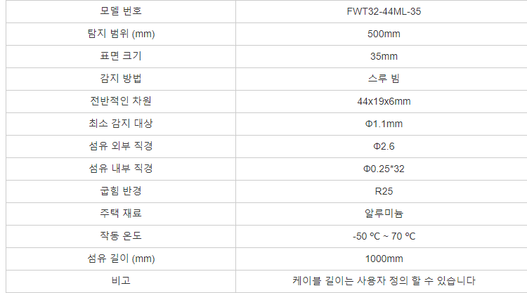 FUWEI FWT32-44ML-35 관통 빔 면적 매트릭스형 그레이팅 마스크 기계 광섬유 센서