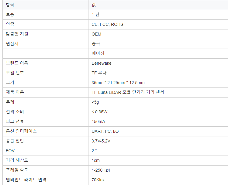 TF-Luna 0.2-8m Lidar 센서 단일 포인트 측정 TOF 레이저 거리 센서 모듈