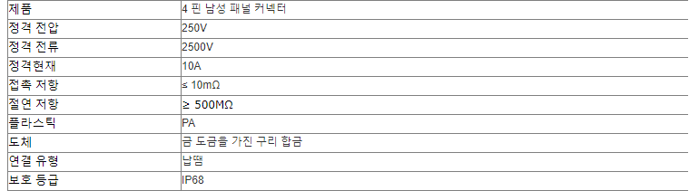 중국 공장 Exceedconn 핫 세일 4 핀 통신 커넥터 인버터