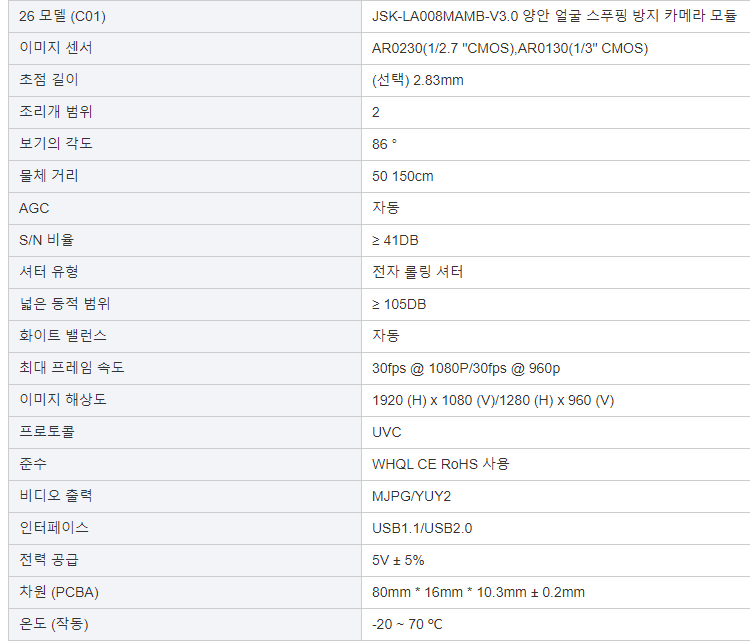 OEM 스팟 48 Mp 비디오 보안 카메라 Cctv 5mp Gmsl 열 이미징 카메라 모듈