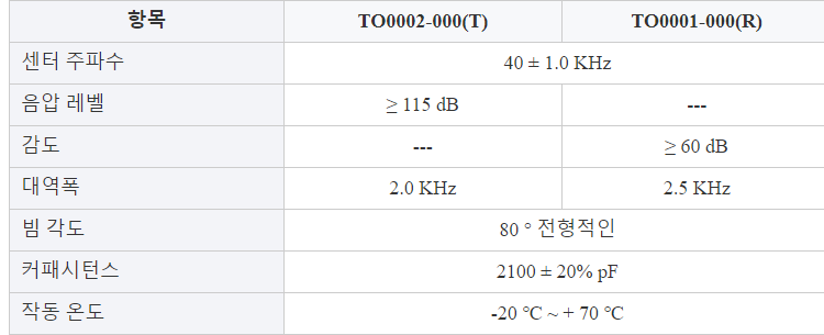 AUDIOWELL lidar 센서 오픈 타입 센서 초음파 변환기 높이 미터