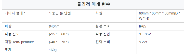LakiBeam1L 40ms 응답 시간 tof 센서 270 각도 범위 3d 라이다 usb tof 거리 측정기 센서 AGV/AMR에 사용