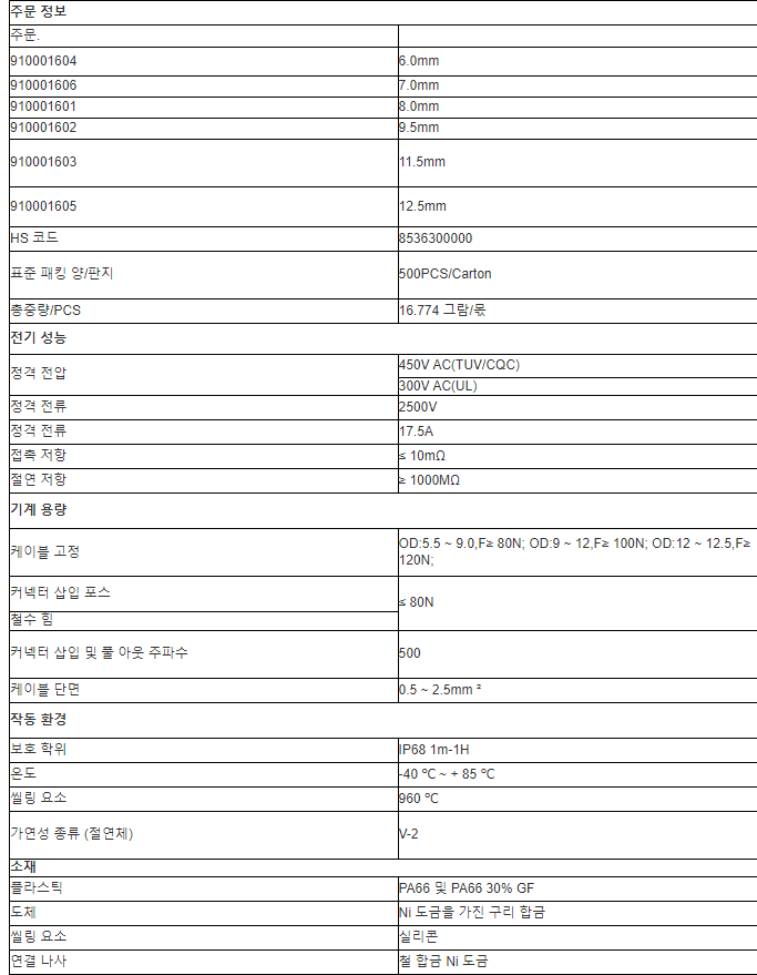 2 핀 방수 수 케이블 m12 수 커넥터