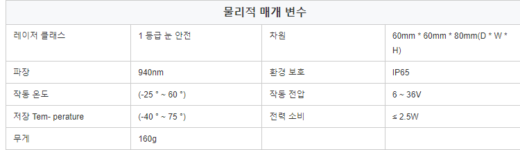 LakiBeam1S 2d 드론 청소기 로봇 용 모바일 LiDAR 센서 안전 자율 라이다 드론 매핑 uav 라이다
