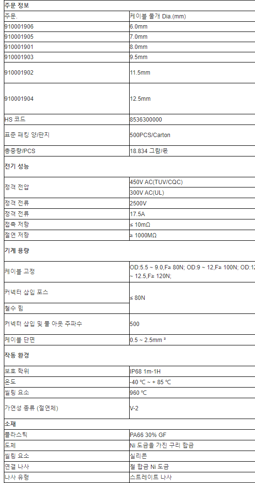 3 핀 수중 암 케이블 엔드 커넥터