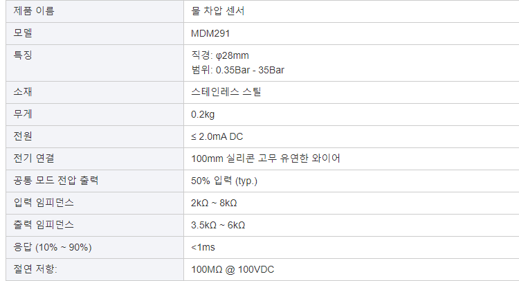 MDM291 실리콘 Piezoresistive 액체 물 탱크 차동 용접 천연 가스 압력 센서 송신기