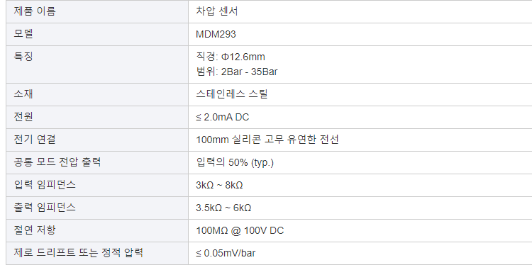 MDM293 모든 용접 12.6mm 직경 Piezoresistive 컴팩트 통합 정확한 차동 압력 센서