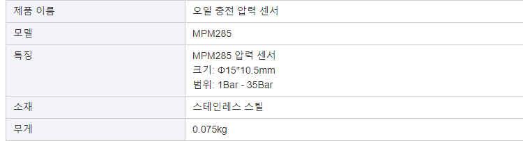 MPM285 스테인리스 정확한 절대적인 SS316L 15mm Piezoresistive 기름 채워진 압력 감지기