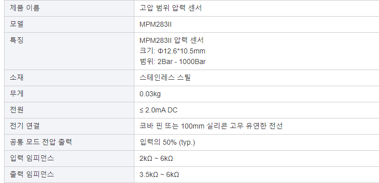 MPM283II 소형 스테인리스 정확한 절대적인 Piezoresistive 고립된 기름 채워진 압력 감지기