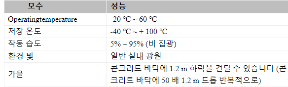 성장 GM805-L 1D/2D QR 바코드 리더 바코드 스캐너 7-50cm 읽기 거리 USB/RS232 인터페이스 DC5V