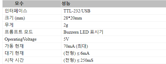 성장 GM805-L 1D/2D QR 바코드 리더 바코드 스캐너 7-50cm 읽기 거리 USB/RS232 인터페이스 DC5V
