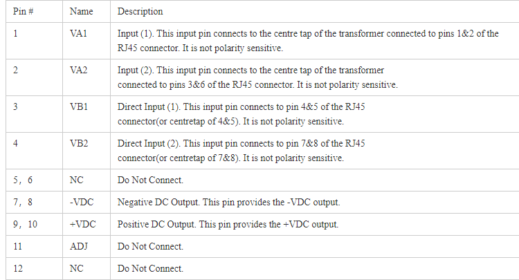 SDAPO DP2662 1500V 고전압 절연 12V2A 지원 10M/100M/1000M poe 모듈