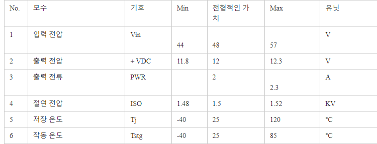SDAPO PM3812AT 산업 온도 12V 2A IEEE802.3af /at 표준 전원 이더넷 pd 모듈 pd 모듈