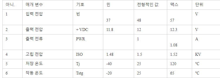 13W 38mm 캠 모듈 12V 1A 스피커 PD LED 전원 공급 장치 PCB IP 카메라 이더넷 및 PoE 모듈 Dahua Q 참조 IP 카메라