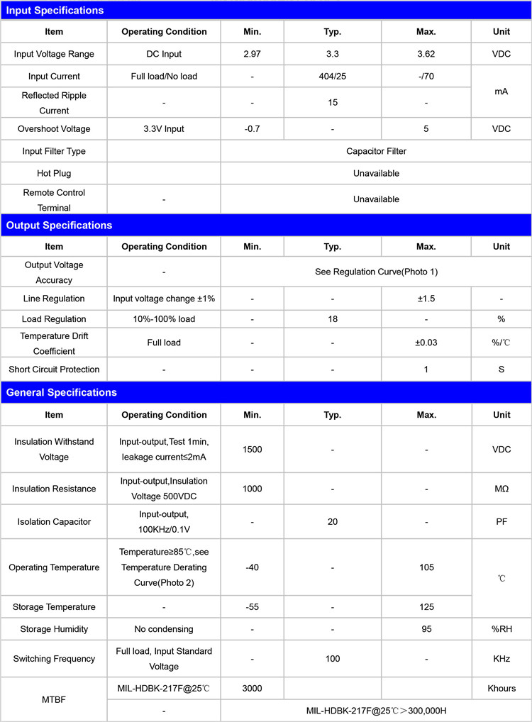 1W SMD DC/DC 컨버터 5V ~ 5V 200mA NN1-05S05ANT 절연 전원 공급 장치 모듈