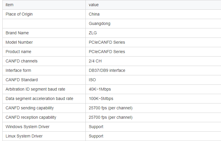 ZLG PCIe to CANFD Analyzer Supports High-speed CAN FD Bus and CAN2.0A/B Data Communication 2500VDC Electrical Isolation